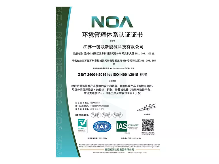 体系认证（ISO4001环境管理体系）